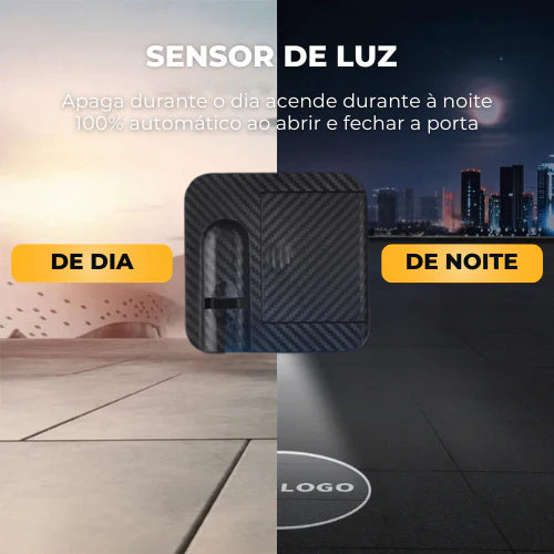 Projetor de Porta Automático Personalizado Sem Fio + Brinde Grátis