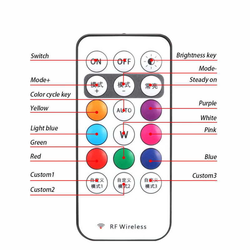 Kit de Luzes LED RGB Interior do Carro Recarregável + Controle Remoto